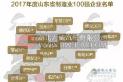 厉害了玲珑轮胎！上榜山东省2017年度双“百强”