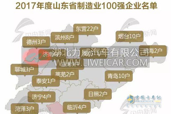 玲珑集团入选2017年度山东省工业百强企业、制造业百强企业双“百强”