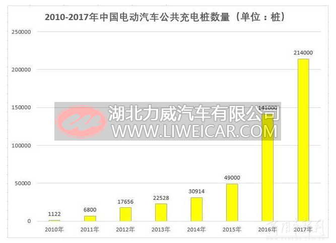 又一家充电桩企业宣告解散   