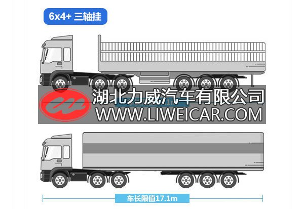 对比GB1589 美帝欧盟俄罗斯的货运标准